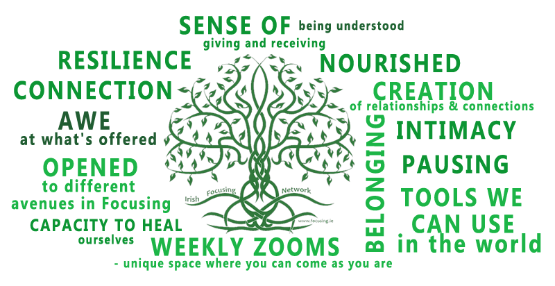 AGM 2026 Words